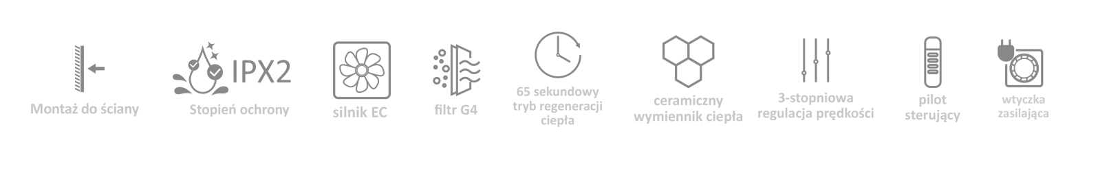 wyposażenie aRheat fi 100